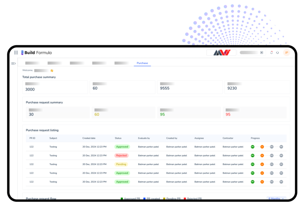 Construction Material Procurement Software | BuildFormula